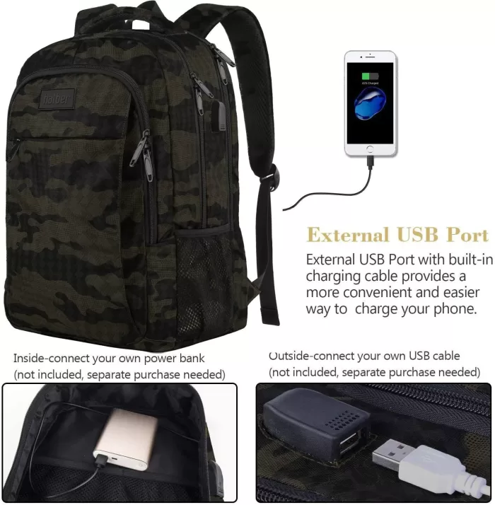 Rucsac Laptop