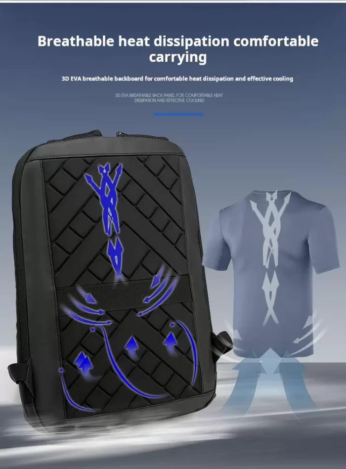 Rucsac laptop