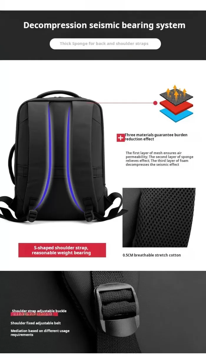 Rucsac laptop